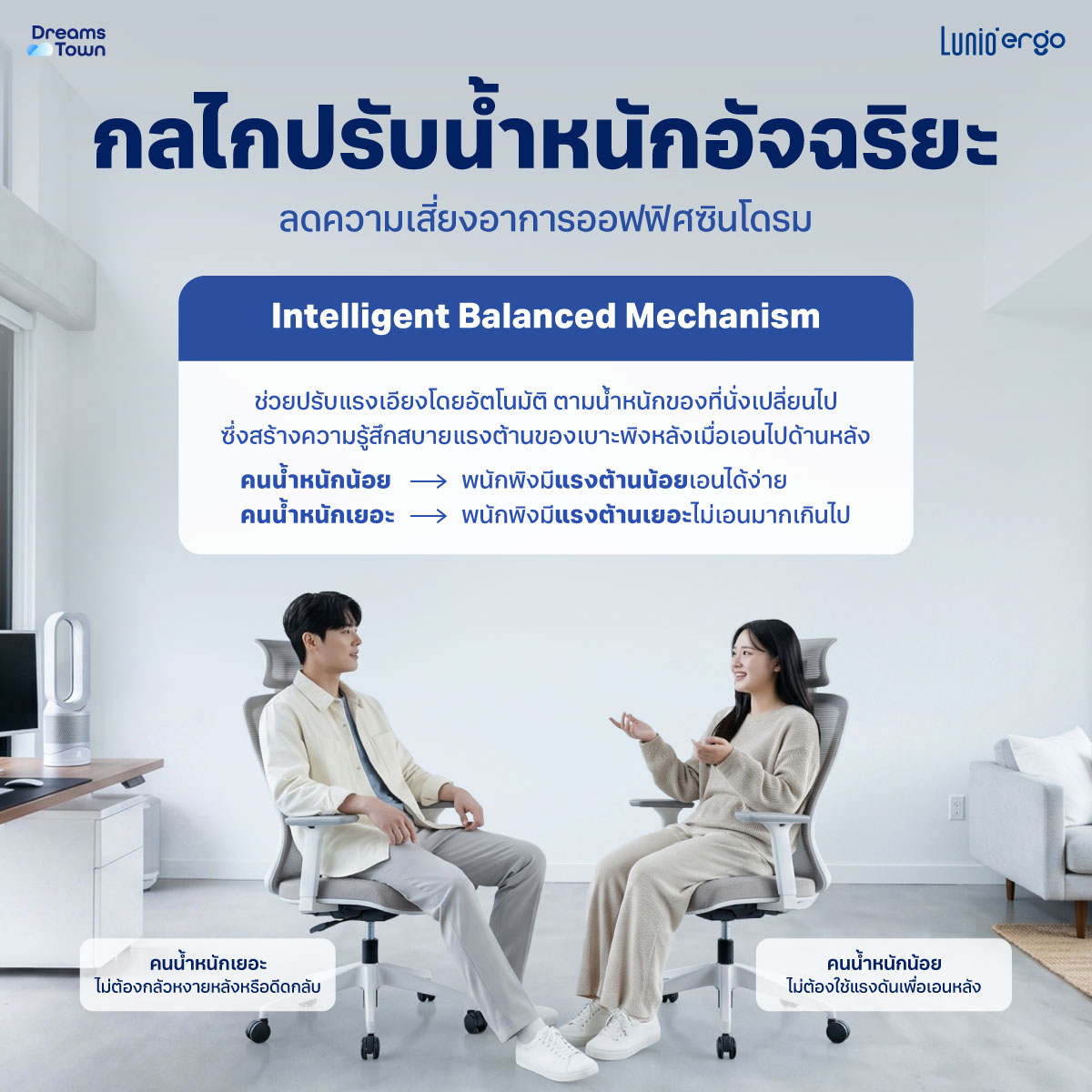 เก้าอี้ทำงานเพื่อสุขภาพ LUNIO ERGO STARLIGHT WHITE FROZEN สีขาว_2